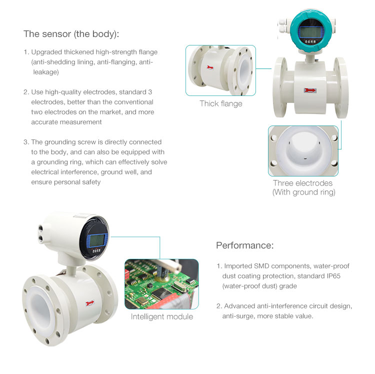 China Digital Insertion Electromagnetic Liquid Water Magnetic Flow ...