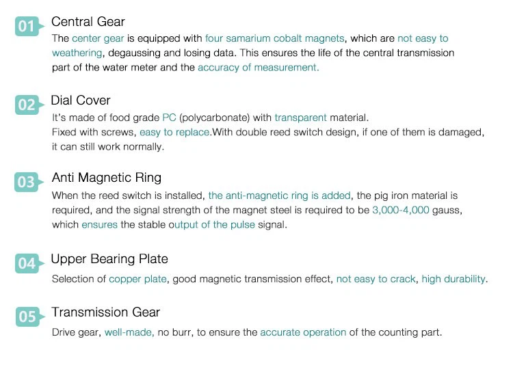 product composition (1)