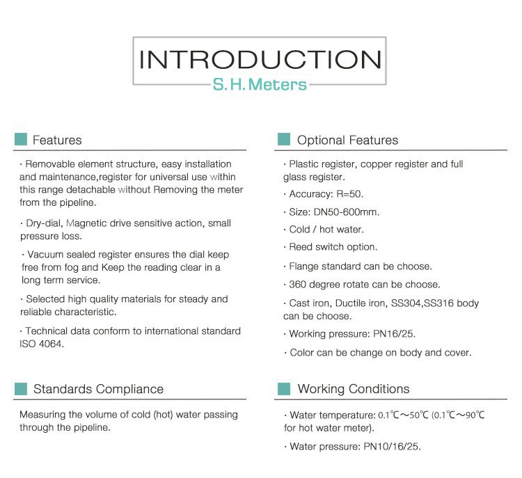 introduction