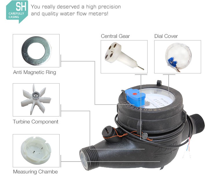 plastic multi jet water meter (10)