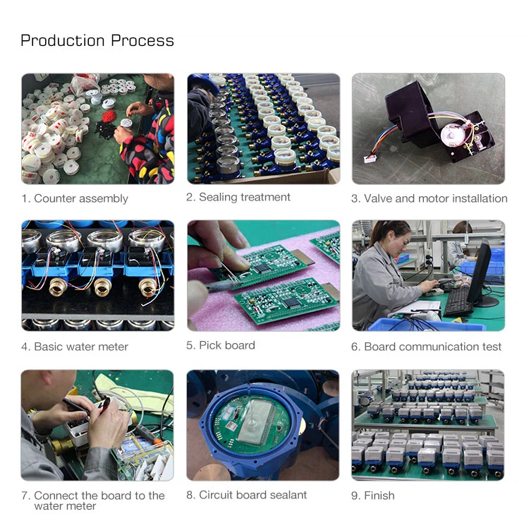 gprs water meter detail 8 gprs water meter detail 8