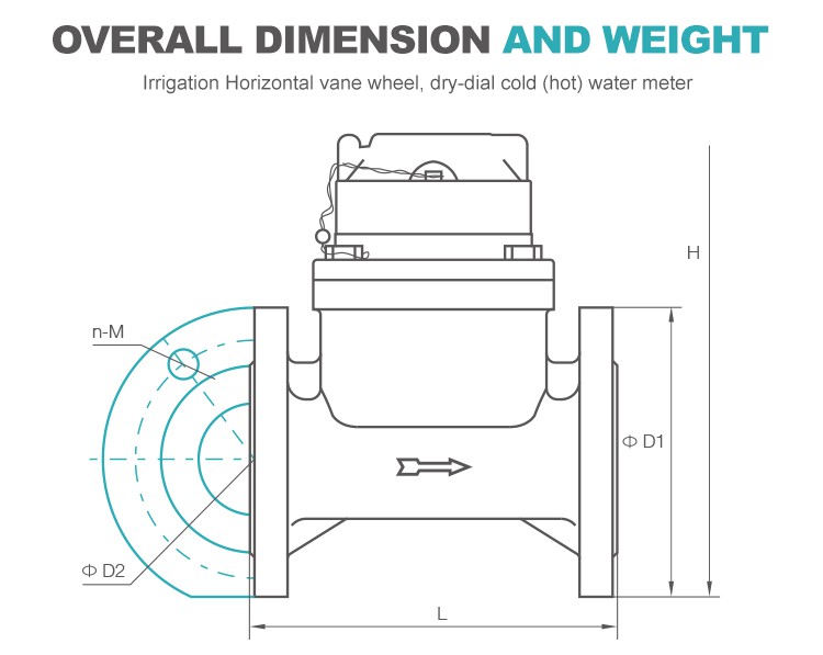 Woltman Cold Water Meter DN50-DN600 Dimension and Weight Woltman Cold Water Meter DN50-DN600 Dimension and Weight
