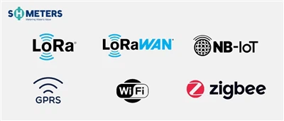 Do you know about water meter remote reading technology?