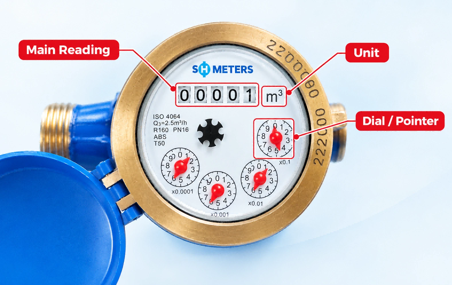 how to read a mechanical water meter how to read a mechanical water meter
