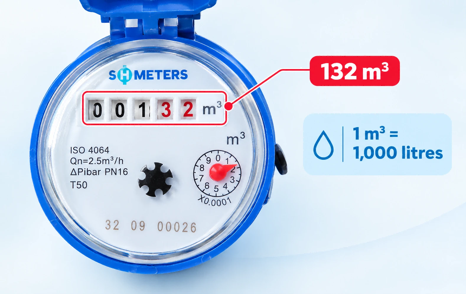 how to read a water meter in m3 how to read a water meter in m3